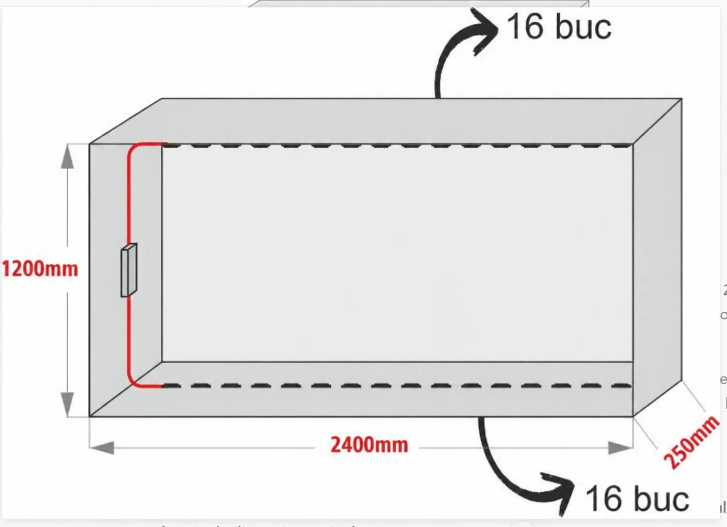 Așezarea modulelor LED TMT într-o casetă luminoasă de 2400 x 1200 x 250 mm